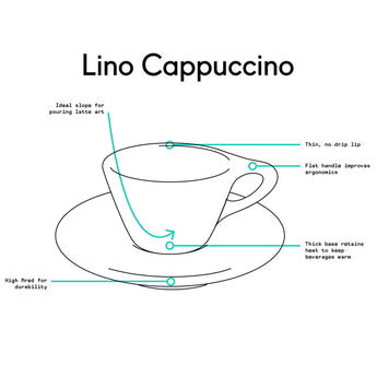 Lino Double Cappuccino Cup Only, Light Gray